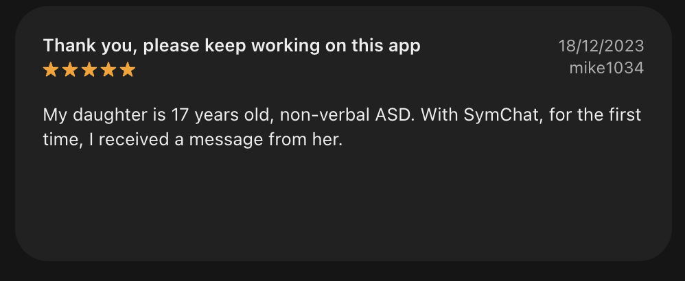 SymChat review
